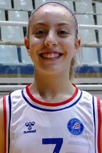 Ainara Martin