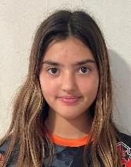 Lola Antón