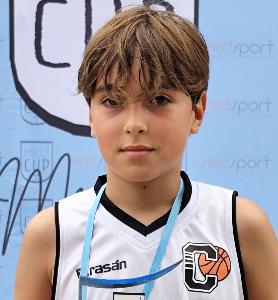 Max Ligorit