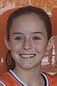 Blanca Mollar