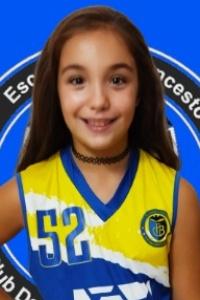 Blanca Esteban