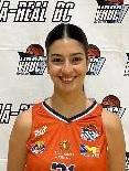Nerea Mora