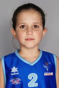 Noa Gallen