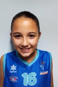 Aina Torres