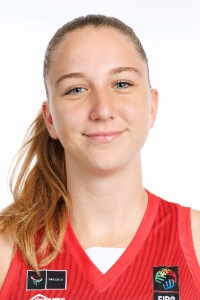 Anna Dénes